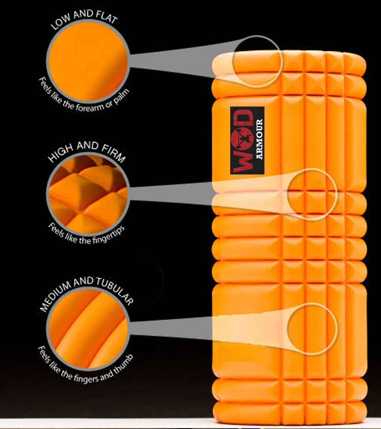 Grid Foam roller( heavy duty) with ABS