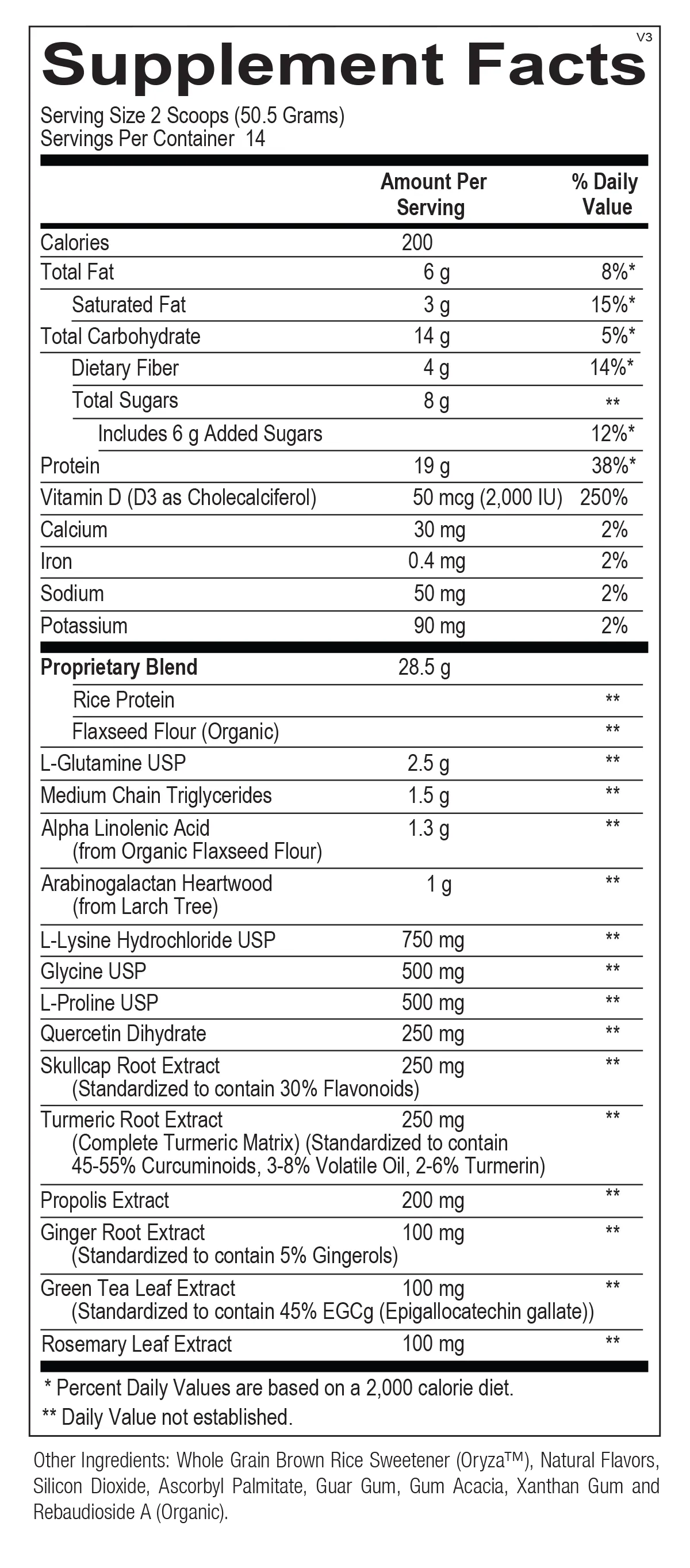 InflammaCORE®
