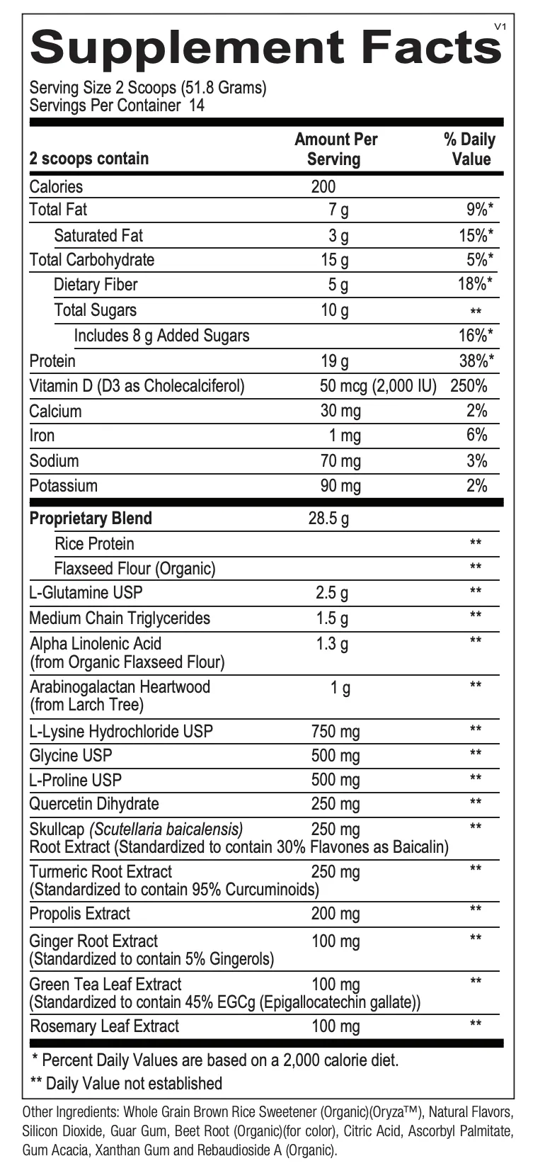 InflammaCORE®