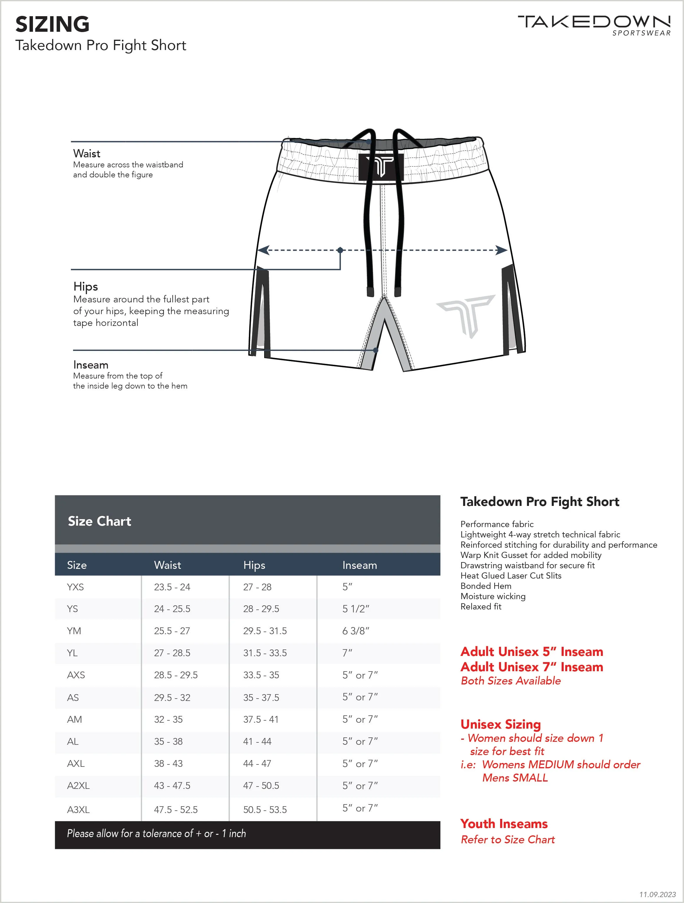 Night Vision Pro Fight Shorts (5" & 7" Inseam)  - Deep Blue