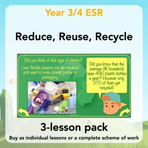 Reduce, Reuse, Recycle