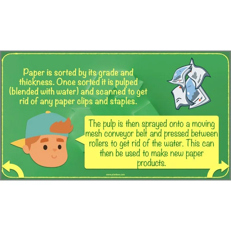 Reduce, Reuse, Recycle