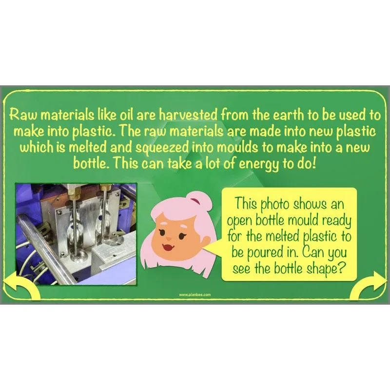 Reduce, Reuse, Recycle
