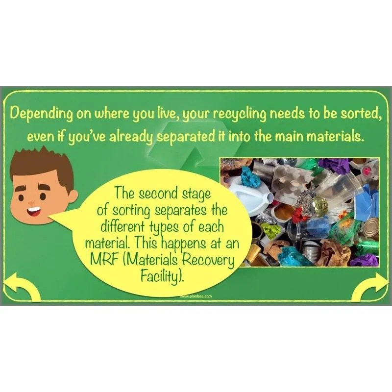 Reduce, Reuse, Recycle