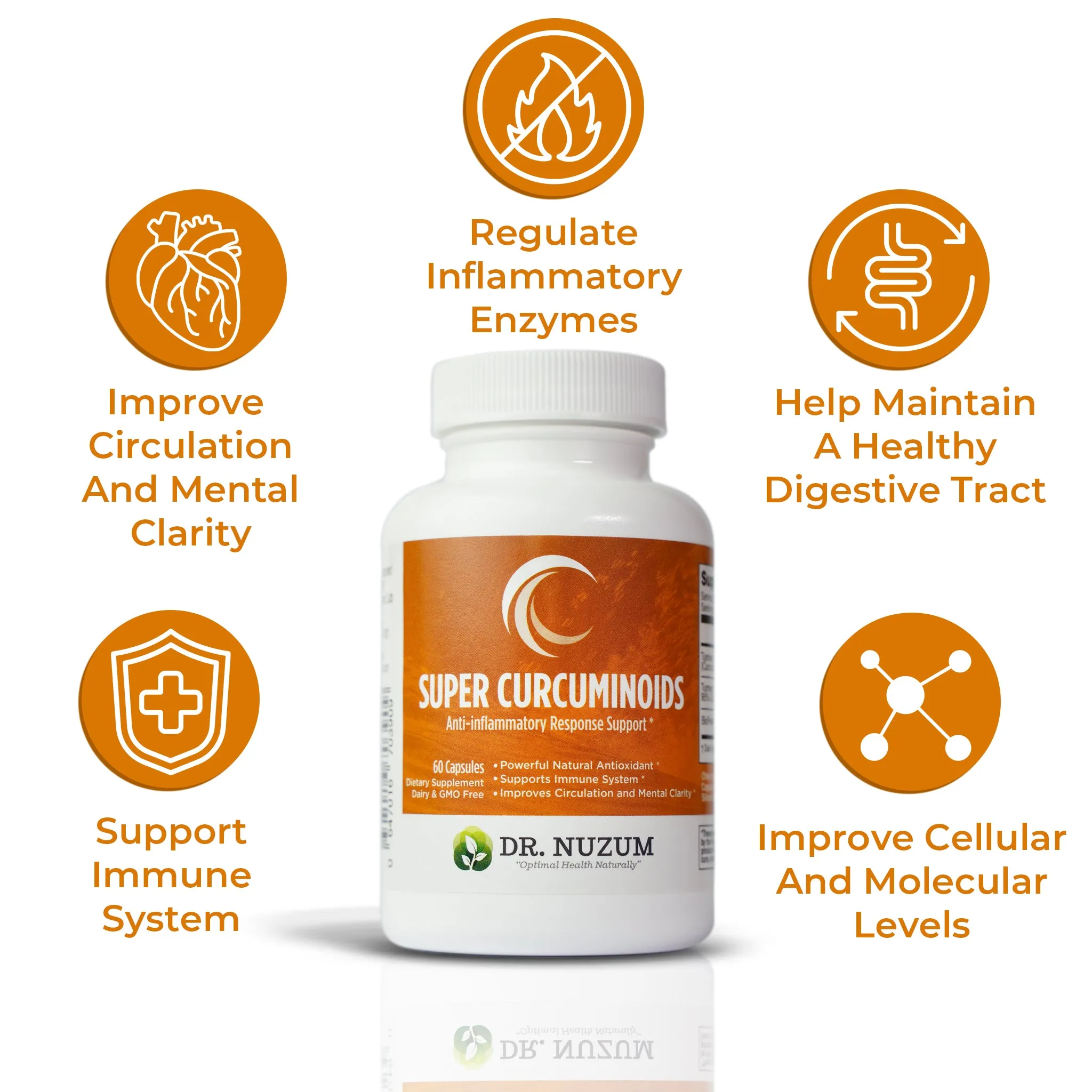 Super Curcuminoids