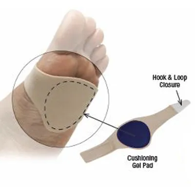 Universal Metatarsal Wrap